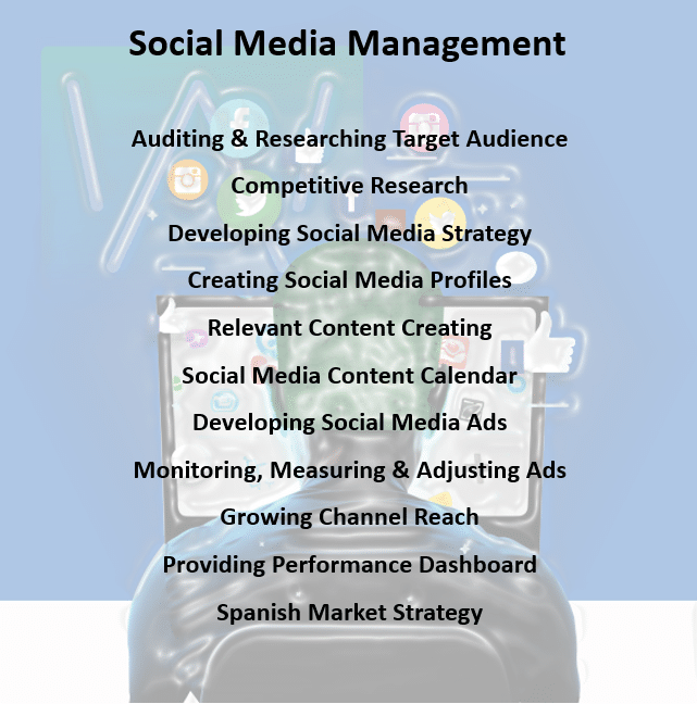 Social Media Management